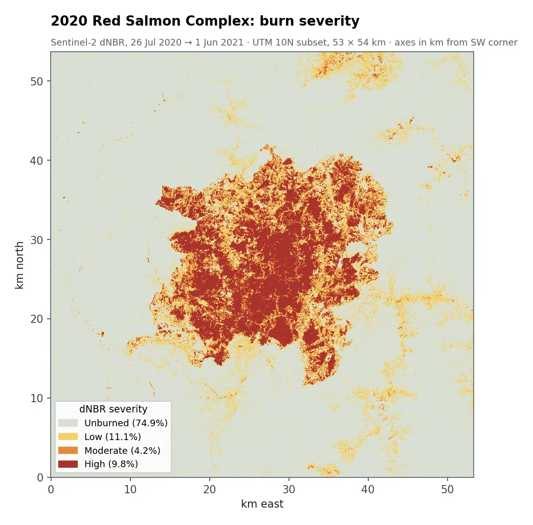 How much carbon did a wildfire release? · Xiaoqiao Liu